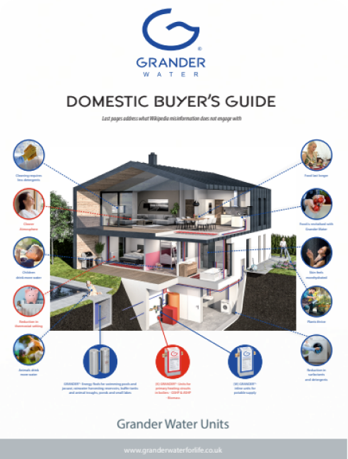 Buyers Guide